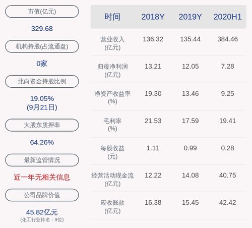 新奥2024精准资料168|广泛的解释落实方法分析_梦幻版APP.0.682