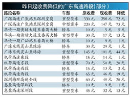新澳门4码中特期期包中|最新分析解释落实_极速版SSIP.8.454