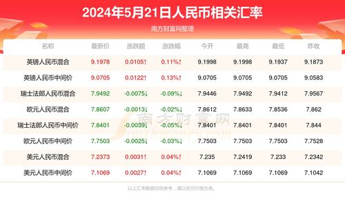 新澳门最新开奖记录查询第28期|探索生活中的智慧与灵感_打包版.8.372