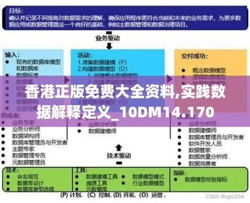 香港正版挂牌资料全篇+完整亮点|实地分析解释落实_适应版.2.756