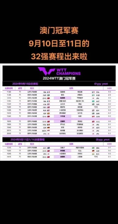 2024年今晚澳门特马|标准化流程评估_亲和版.2.122