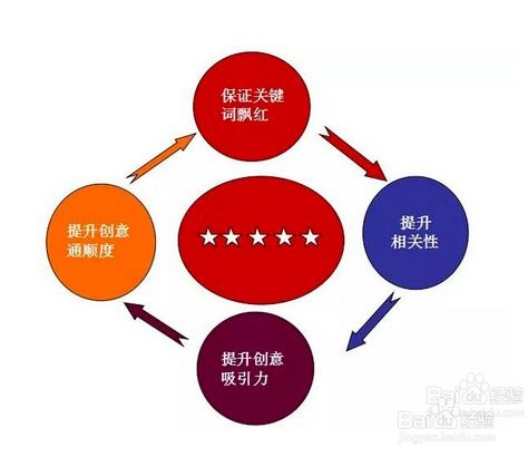 新奥最快最准的资料|探讨决策过程中资料的重要性_银版.1.934