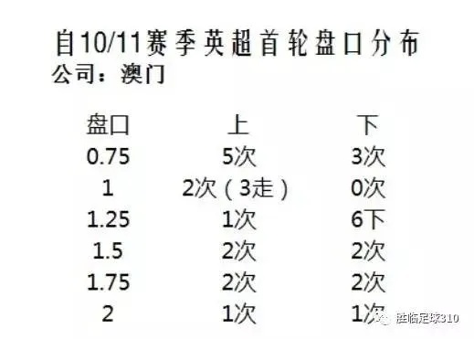 新澳门内部码|分析与解释成语的收益与意义_精细款.0.818