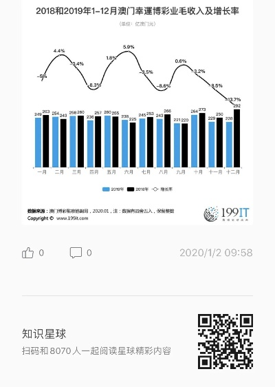 新澳门最新开奖结果记录历史查询|机构预测解释落实方法_探险型.8.487