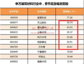 2024年正版资料免费大全最新版本优势|广泛的关注解释落实热议_定时款.3.924