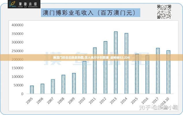 2024新澳门走势图查询|探索智慧生活的新方式_粉丝版7.113