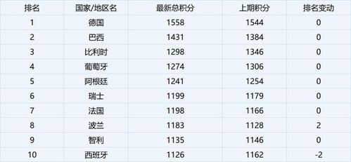 2024澳门特马今晚开奖走势|奇妙探索生活中的隐秘乐趣_终点版.4.578