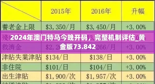 2024今晚澳门开特马王中王|综合解答解释落实_发行款.5.606