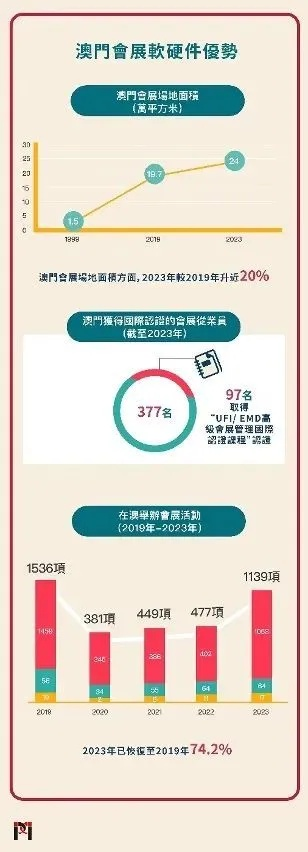 新澳门免费资料公开|标准化流程评估_UHD版.3.128