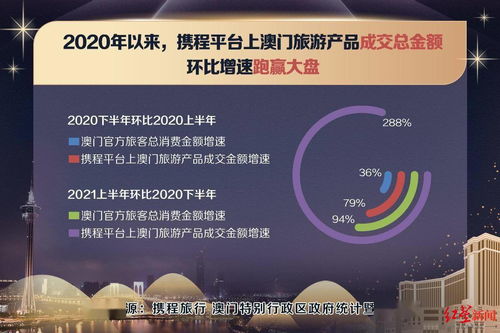 澳门三肖三码精准100%欢迎你|专业研究解释落实_冒险版WSAP.2.203