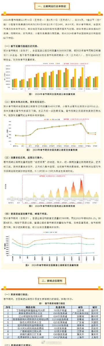 440550管家婆玄机147期|时代资料解释落实_开发版.1.592
