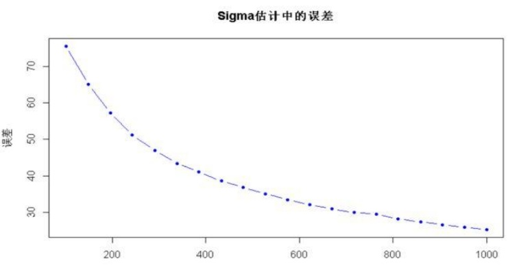 新奥天天精准资料大全|统计分析解释落实_娱乐版ISHOP.7.490