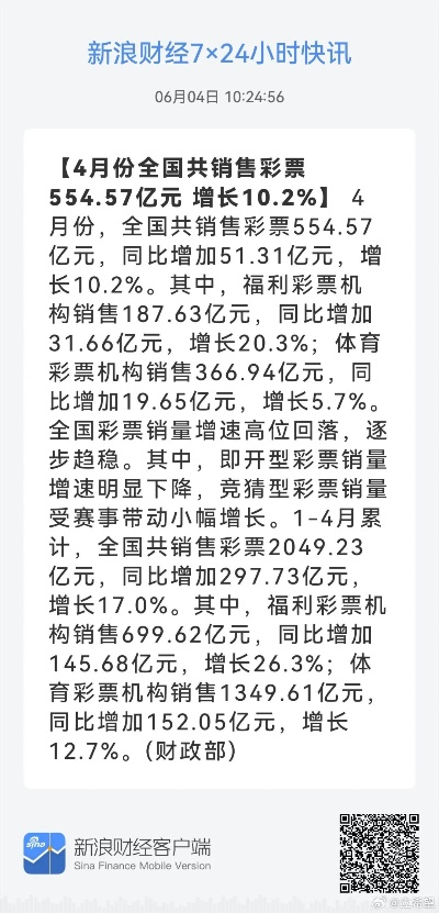 新奥资料免费精准新奥肖卡|探索新兴市场投资趋势_幻觉版.1.194