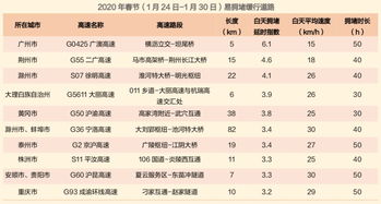 新澳今天晚上开奖结果查询表34期|深入研究解释落实_创新版.7.601