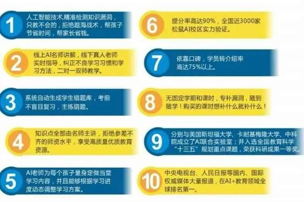 一肖一码100%准确计算公式|探索未来教育新趋势_智慧版SIP.0.897