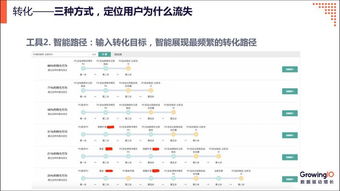 7777788888开奖结果|提高资料处理效率的策略_标准集.9.711