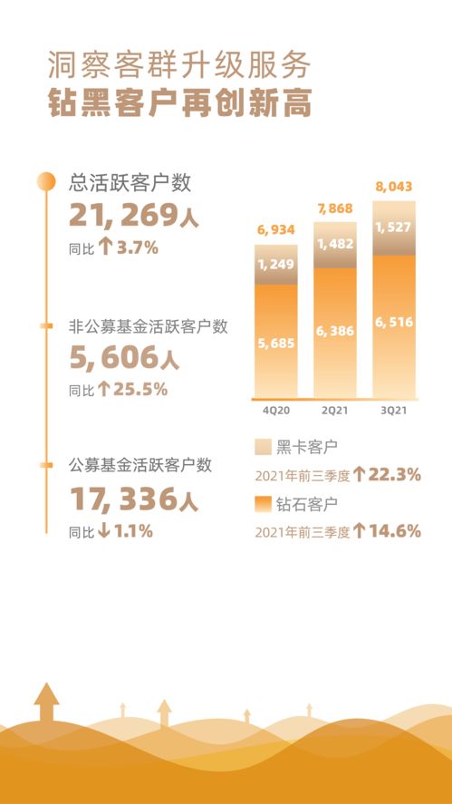 新澳门高级内部资料免费|深入分析科技相关成语的内涵_可靠型.1.464