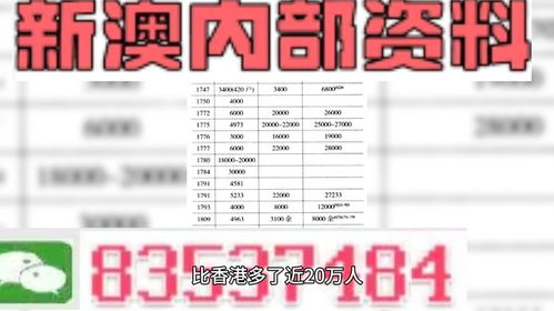 澳门精准三码三期内必开|了解当前热门问题的解答_E版.8.17