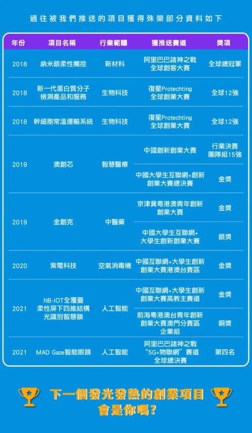 最精准的正版资料澳门|经典案例解释落实_创新版IP.5.812