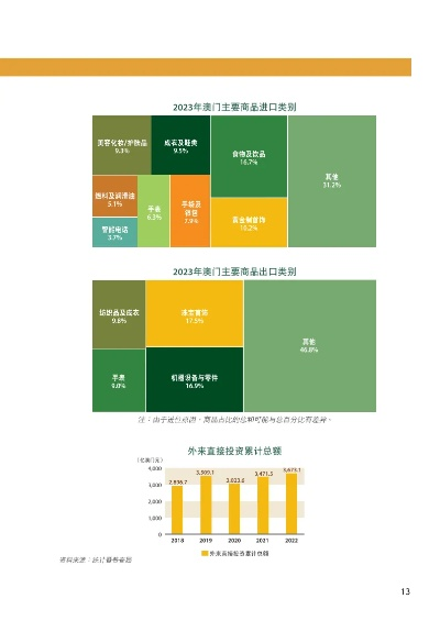 新澳门资料免费长期公开,2024|新趋势下的投资攻略与机遇_Plus.4.545