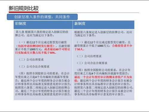 新澳门最精准龙门网站|现象分析解释落实_移动版SSIP.3.651