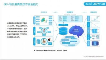 新澳门最精准龙门网站|现象分析解释落实_移动版SSIP.3.651