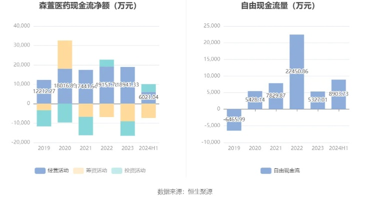 天空彩天下彩最准免费资料特点|权威分析解释落实_安卓版.6.968