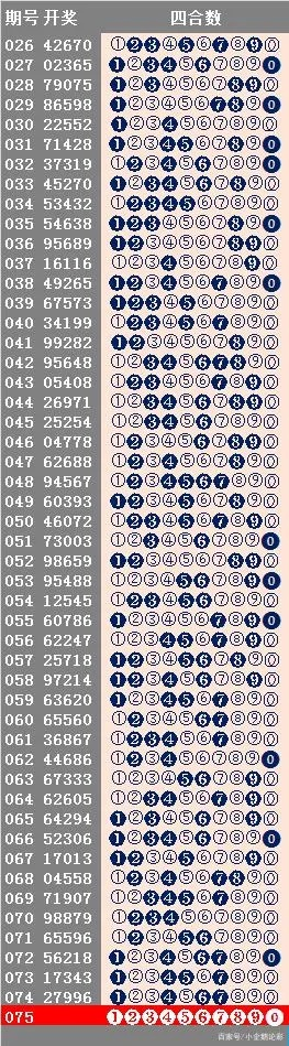 二四六天好彩3008kcm每期|解锁生活小技巧分享_Harmony款.4.833