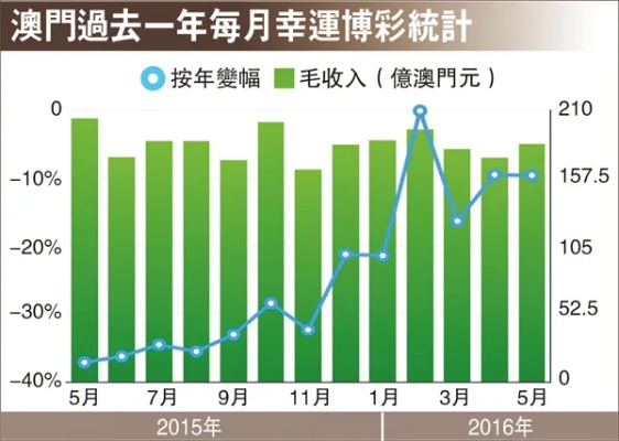 新澳门综合出码走势图|真实数据解释落实_解锁版.6.849