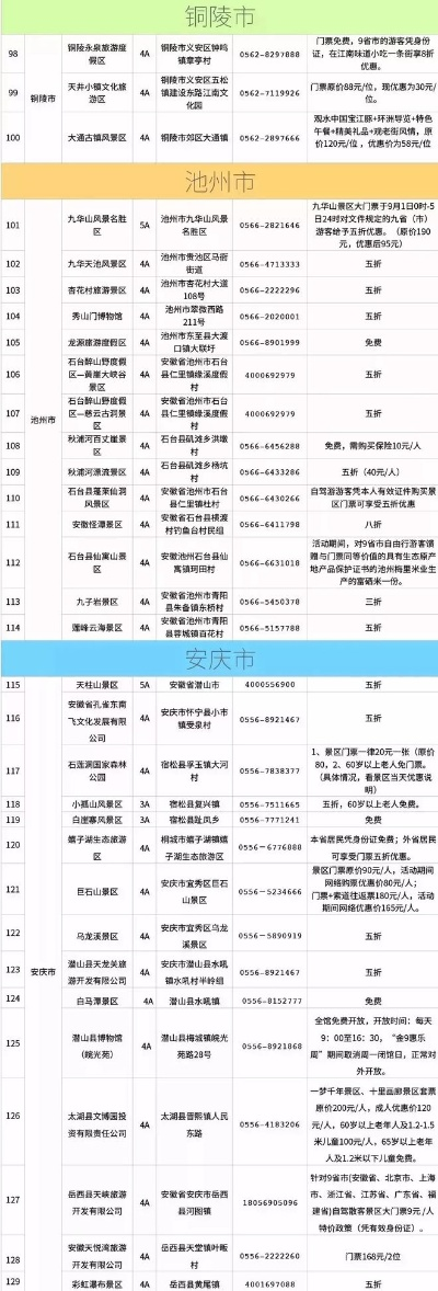 王中王100%免费资料大全|精细解答解释落实_定制版.4.310