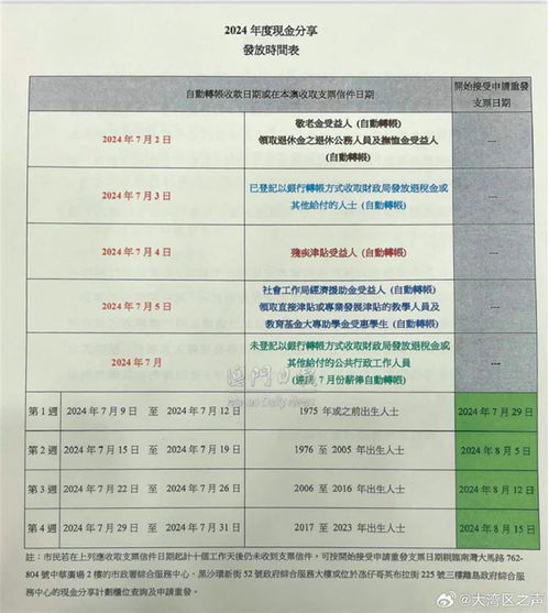 新澳门免费资料大全彩民之家|热点问题的深入讨论与解答_工具包.6.505