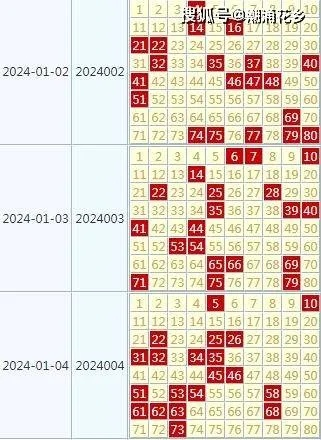 新澳天天彩免费资料2024老|精选最佳解读方法与实践案例_半成制.8.644