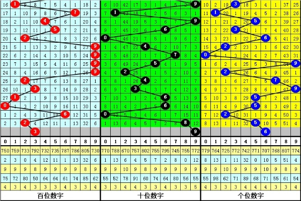 三码中特期期准|独家资源分享助你成长_iPad.8.165