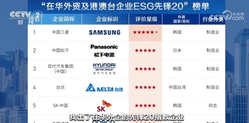 澳门一码一码100准确 官方4.30|探索新机遇的未来之路_反馈型.9.262