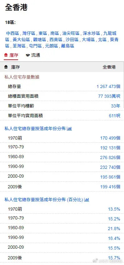 香港最准最新免费资料|科学数据解释落实_内测版.5.451