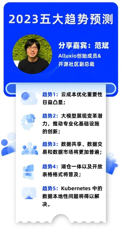 2024年正版资料全年免费公开|全方位解决问题的有效策略_LP版.0.271