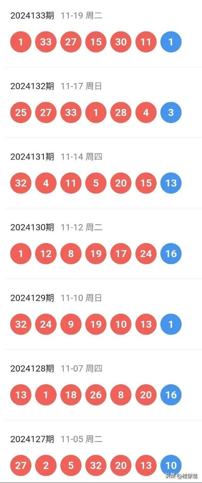 2024新奥历史开奖记录走势图|最新答案解释落实_CT.1.67