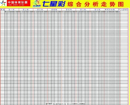 新澳门彩出号综合走势图|探索未来的幸运与机会_防御型.1.206