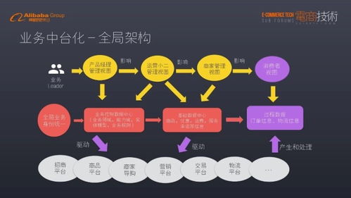 新澳门彩特肖走势图最新|最新数据解释落实_watchOS.3.26