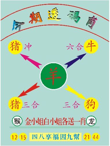 新澳门彩特肖走势图最新|最新数据解释落实_watchOS.3.26