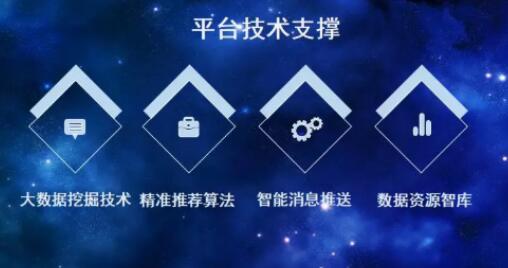 新澳最精准正最精准龙门客栈|探索新兴趋势与精彩故事_解锁版.9.420