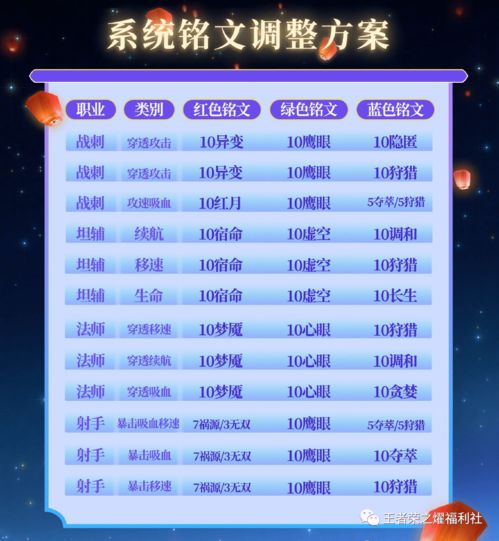 香巷白小姐下期六肖|全方位解决问题的有效策略_奢华集.5.794